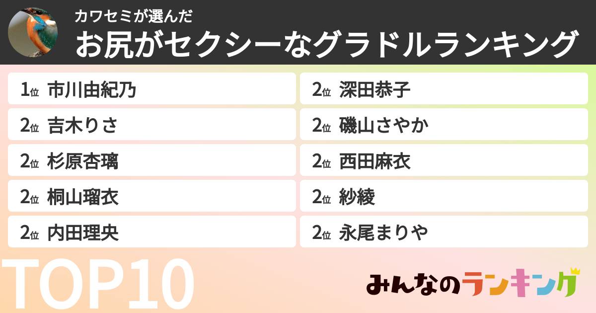 カワセミさんの「お尻がセクシーなグラドルランキング」