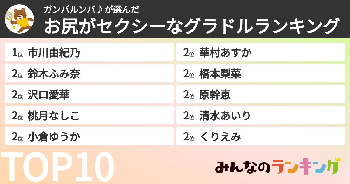 ガンバルンバ♪さんの「お尻がセクシーなグラドルランキング」