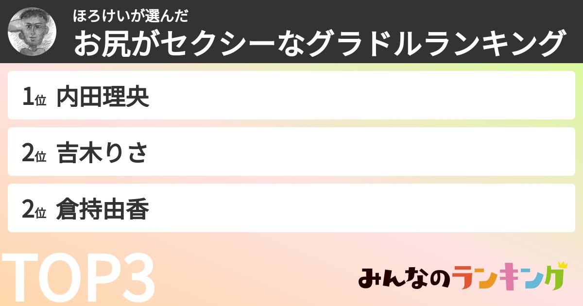 ほろけいさんの「お尻がセクシーなグラドルランキング」