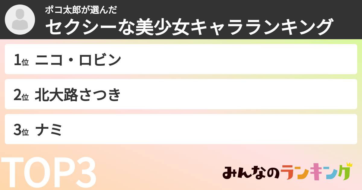 ポコ太郎さんの「セクシーな美少女キャラランキング」