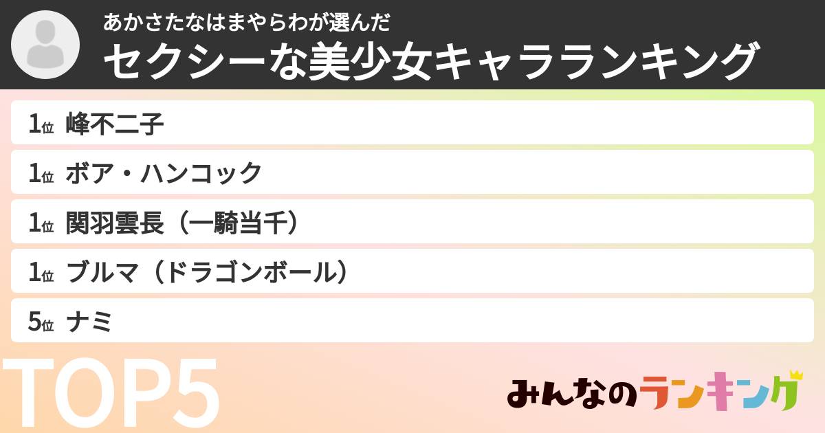 あかさたなはまやらわさんの「セクシーな美少女キャラランキング」