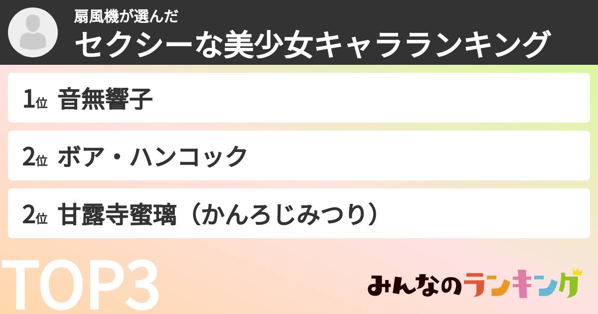 扇風機さんの「セクシーな美少女キャラランキング」