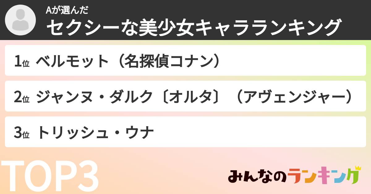 Aさんの「セクシーな美少女キャラランキング」