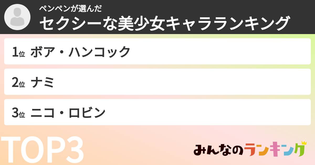 ペンペンさんの「セクシーな美少女キャラランキング」