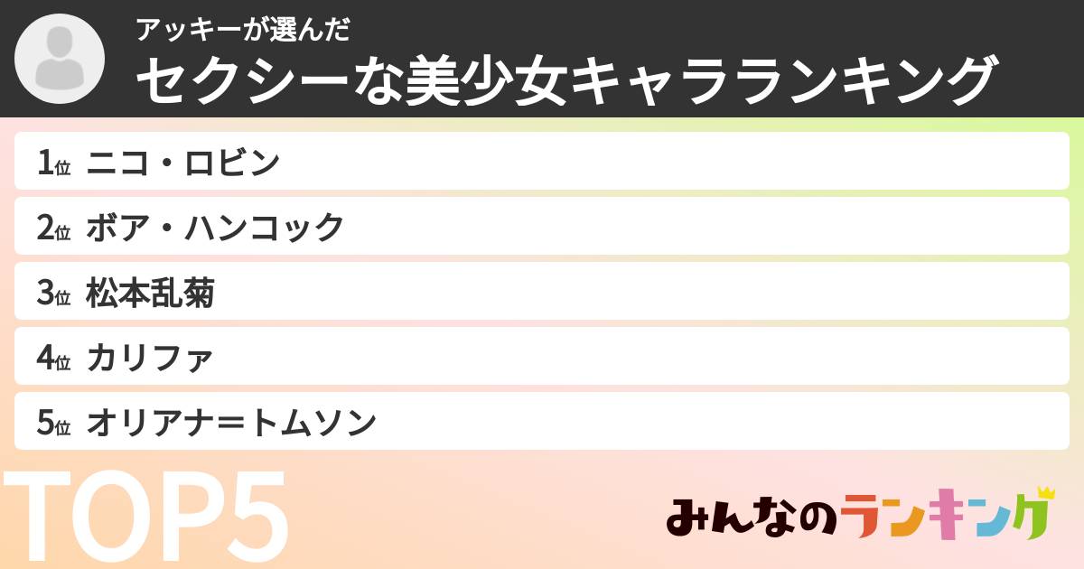アッキーさんの「セクシーな美少女キャラランキング」