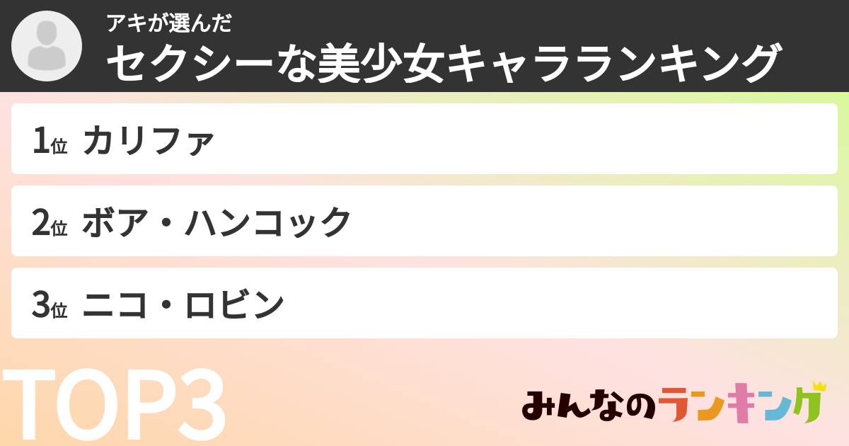 アキさんの「セクシーな美少女キャラランキング」