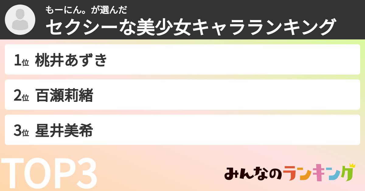 もーにん。さんの「セクシーな美少女キャラランキング」
