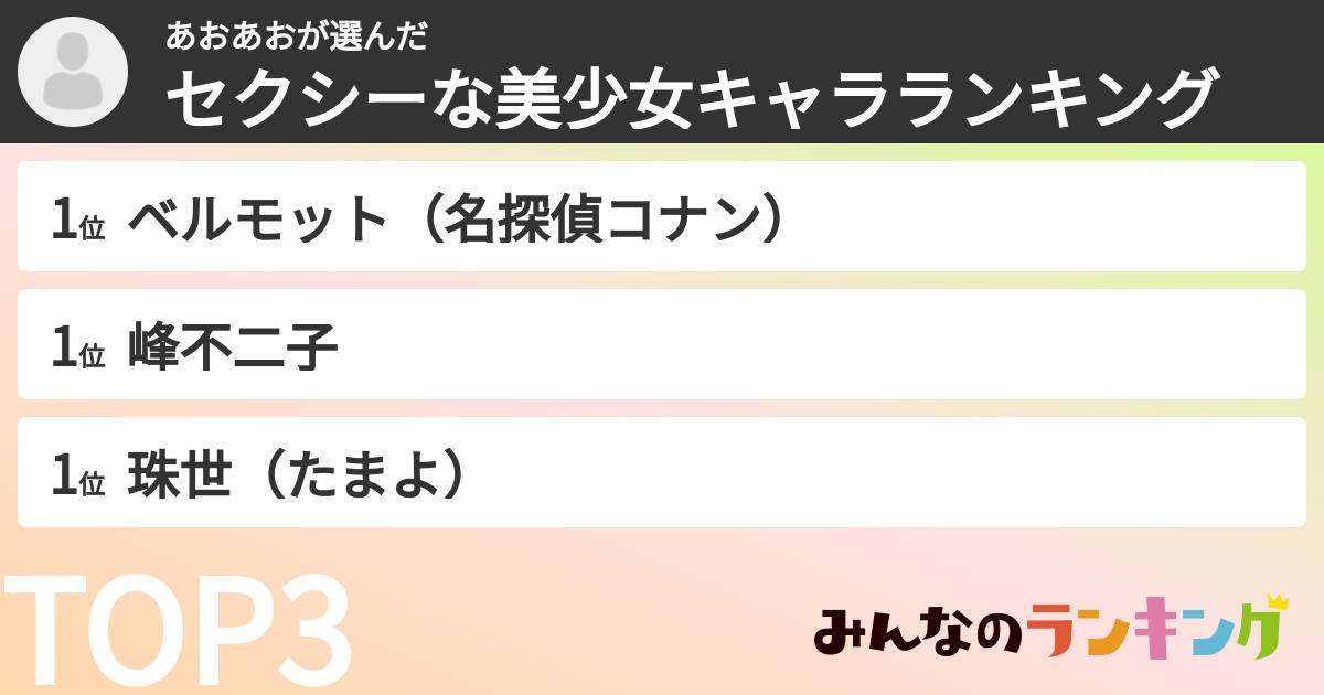 あおあおさんの「セクシーな美少女キャラランキング」
