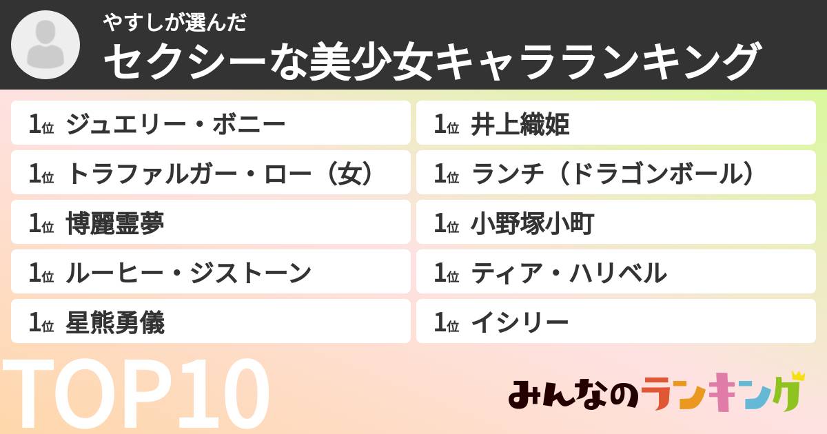 やすしさんの「セクシーな美少女キャラランキング」