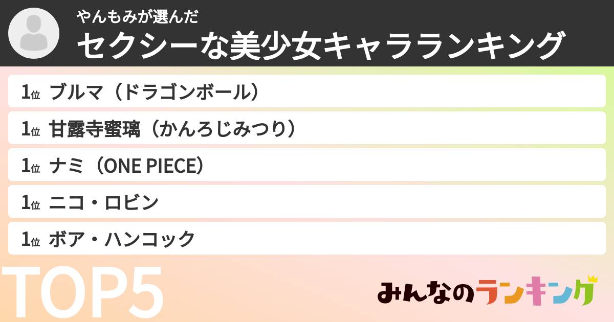 やんもみさんの「セクシーな美少女キャラランキング」