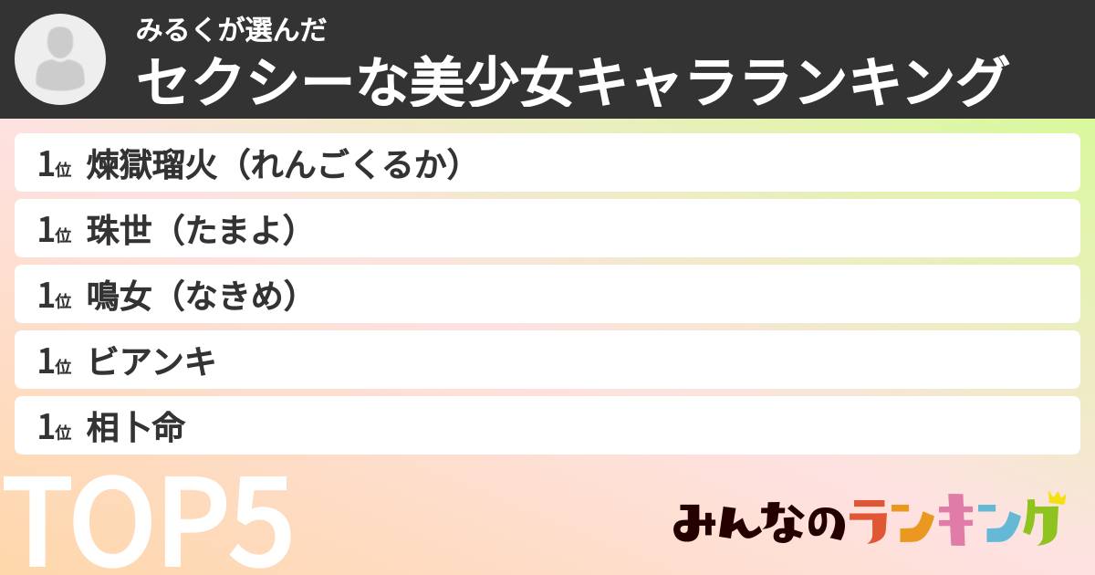 みるくさんの「セクシーな美少女キャラランキング」