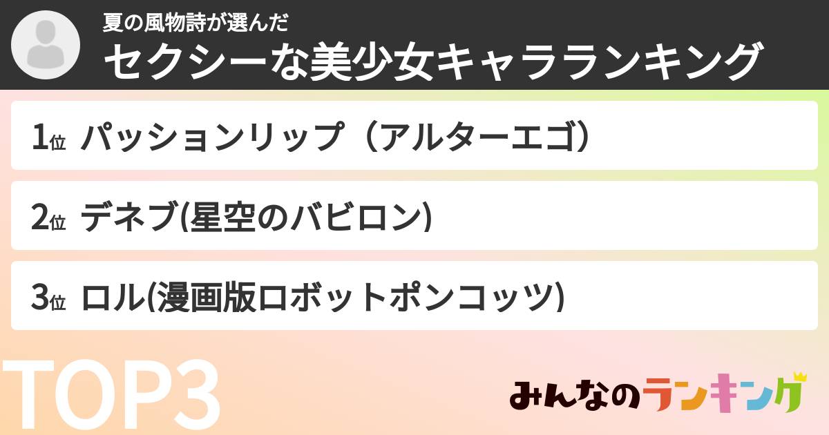 夏の風物詩さんの「セクシーな美少女キャラランキング」