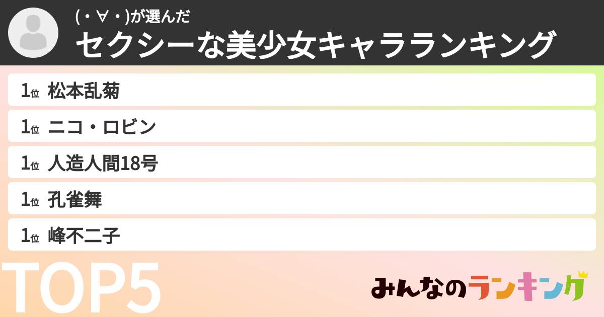 (・∀・)さんの「セクシーな美少女キャラランキング」