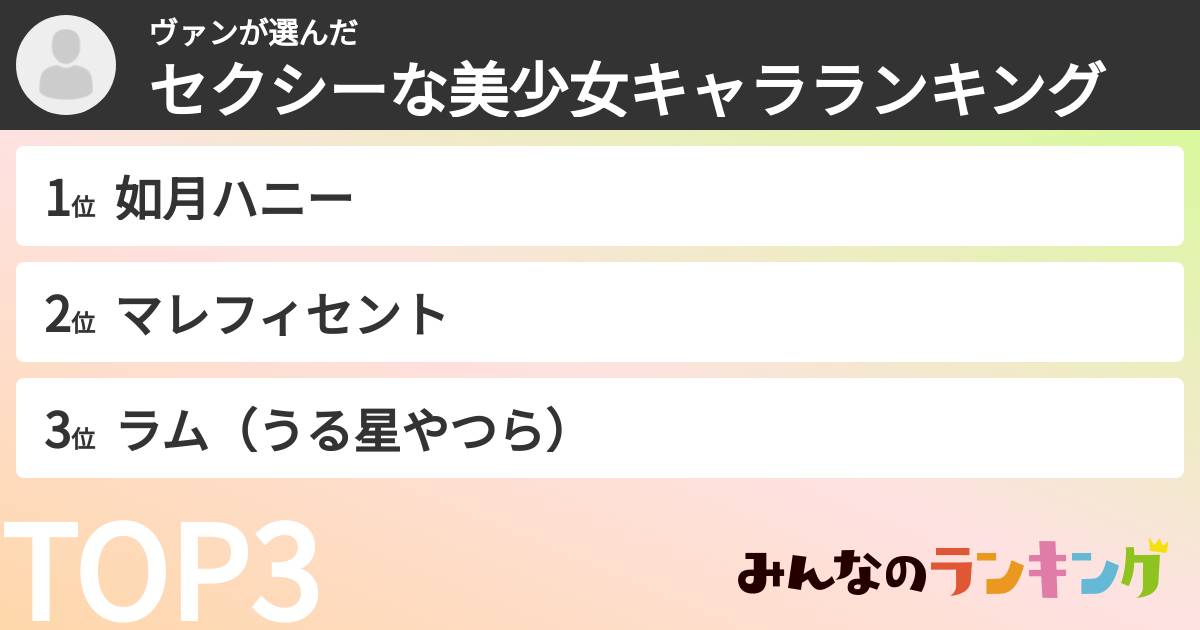 ヴァンさんの「セクシーな美少女キャラランキング」