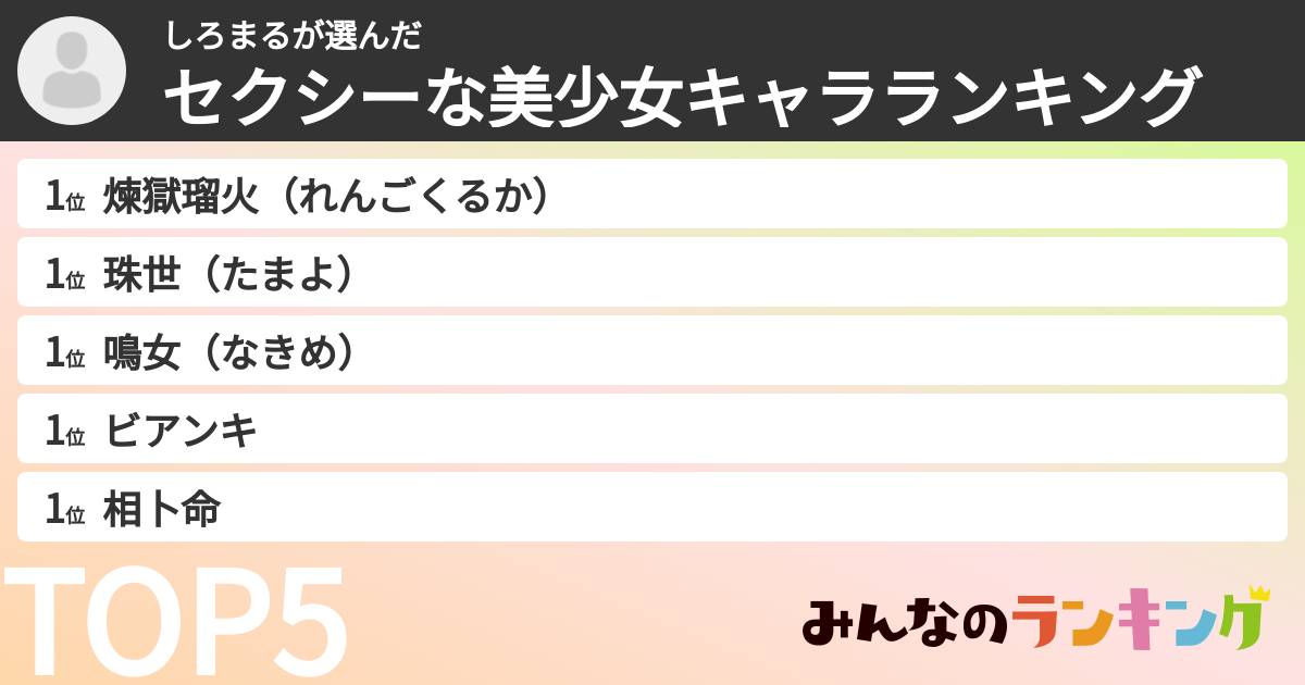 しろまるさんの「セクシーな美少女キャラランキング」