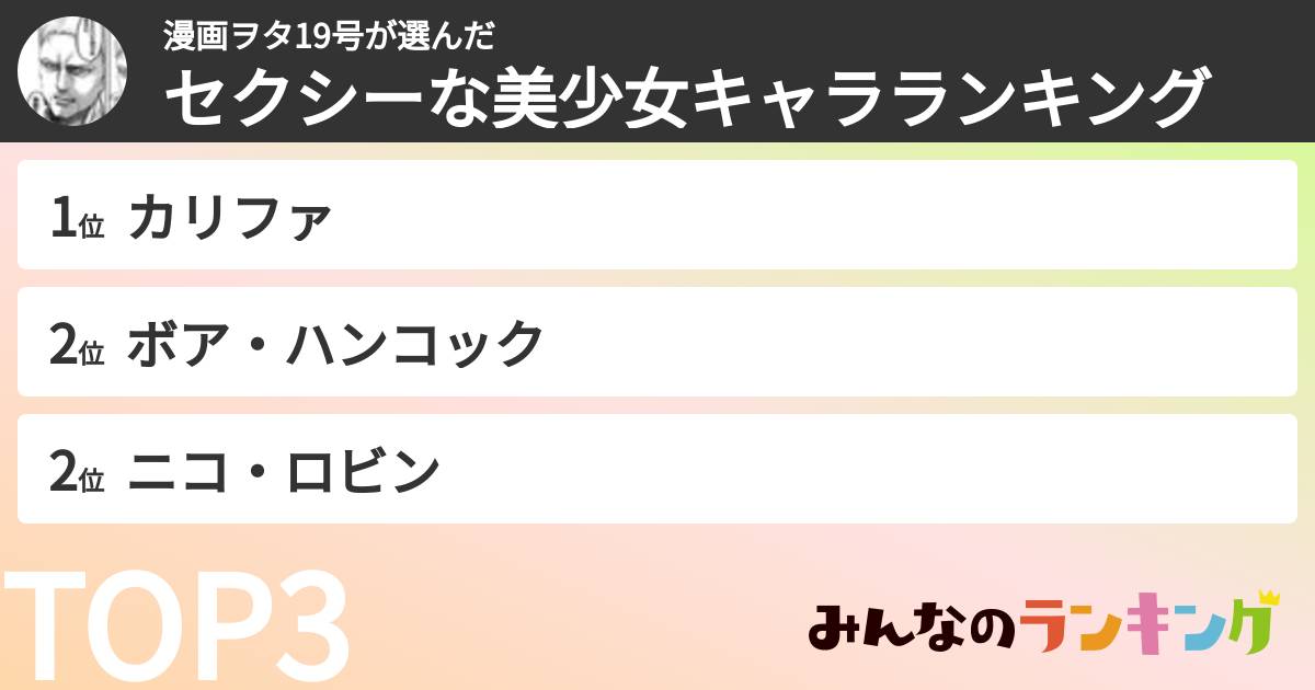 漫画ヲタ19号さんの「セクシーな美少女キャラランキング」
