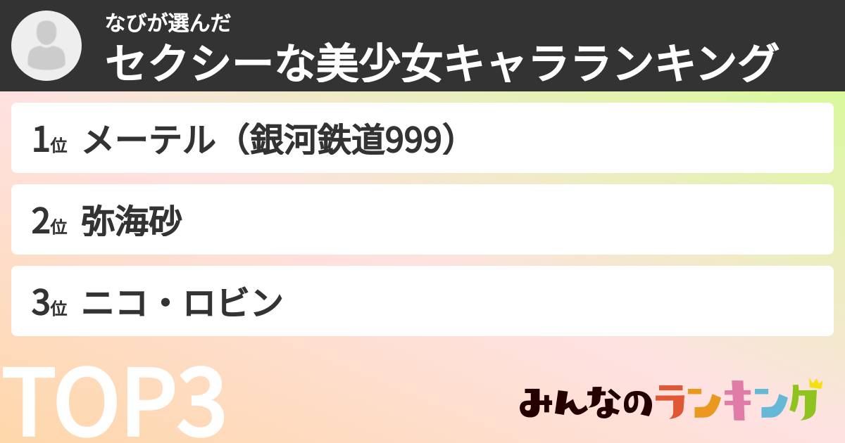 なびさんの「セクシーな美少女キャラランキング」