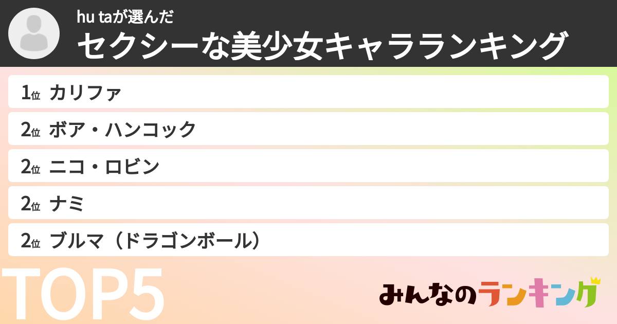 hu taさんの「セクシーな美少女キャラランキング」