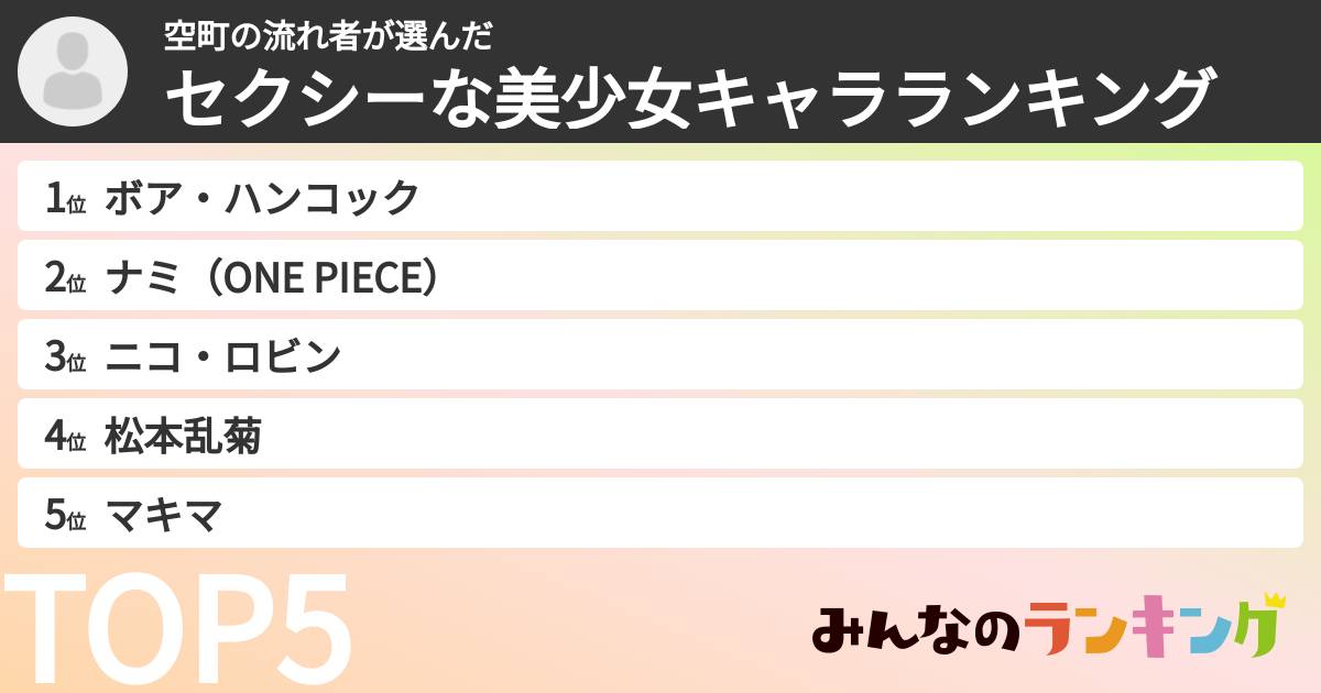 空町の流れ者さんの「セクシーな美少女キャラランキング」