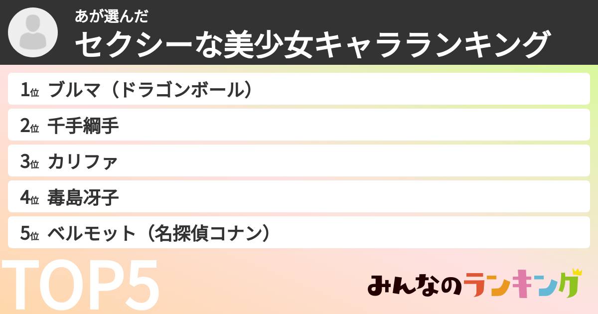 あさんの「セクシーな美少女キャラランキング」