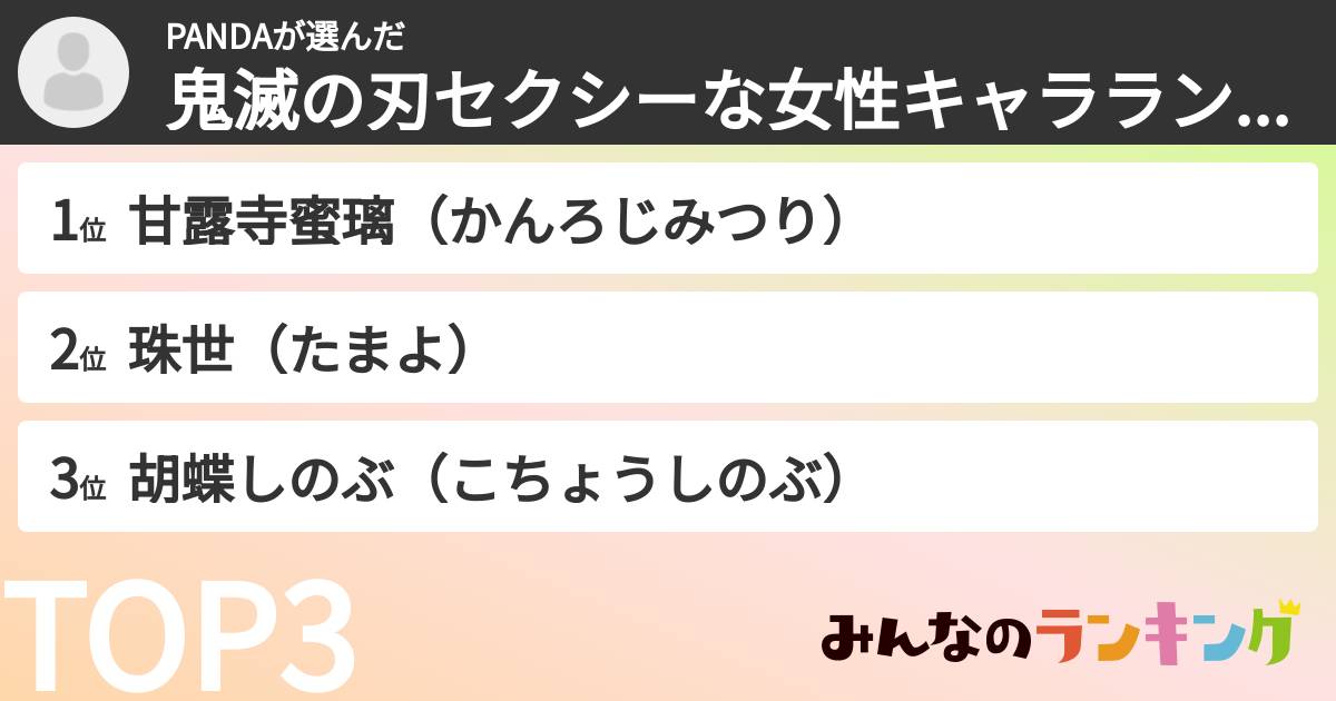 PANDAさんの「鬼滅の刃セクシーな女性キャラランキング」