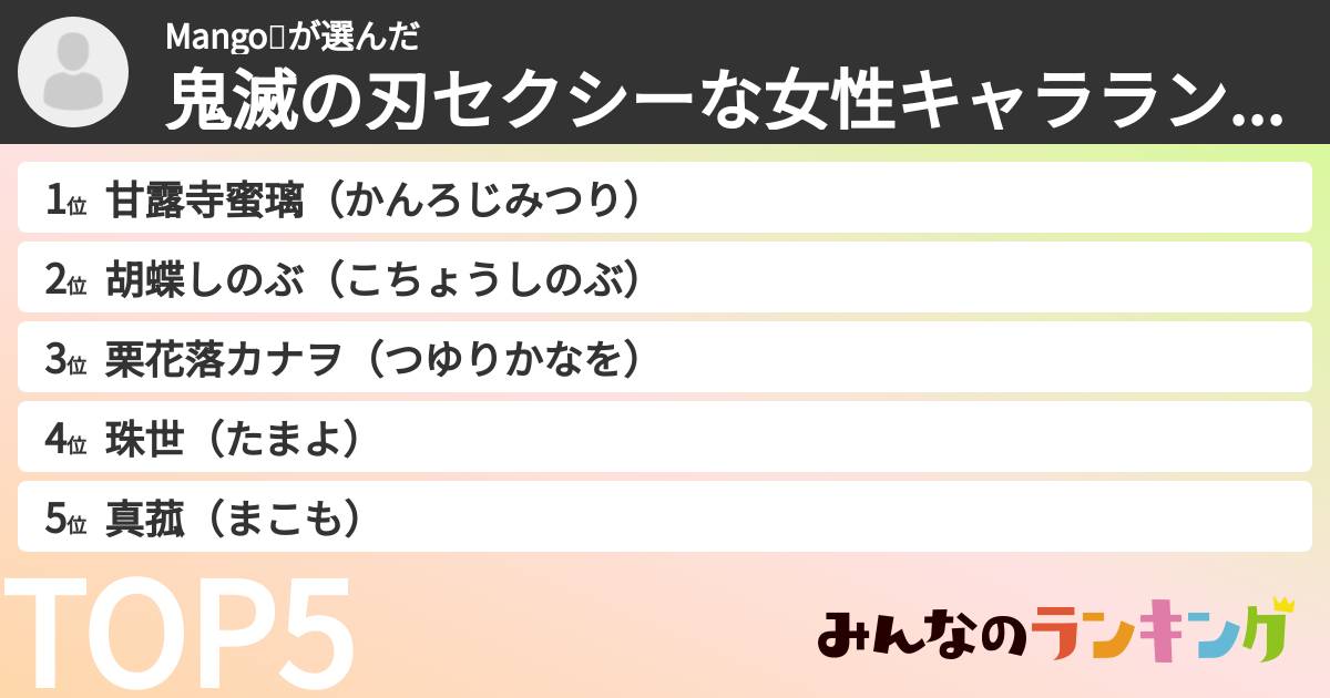 Mango🥭さんの「鬼滅の刃セクシーな女性キャラランキング」
