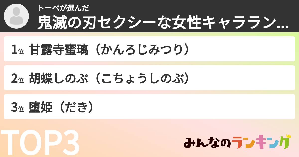 トーベさんの「鬼滅の刃セクシーな女性キャラランキング」