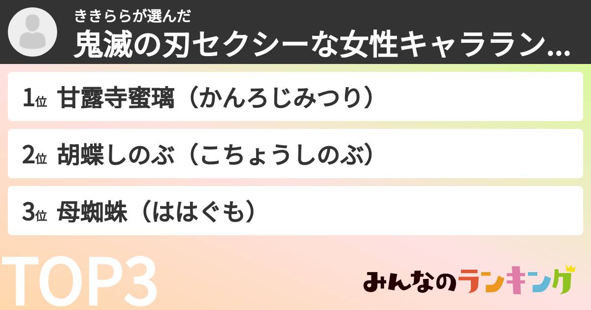 ききららさんの「鬼滅の刃セクシーな女性キャラランキング」