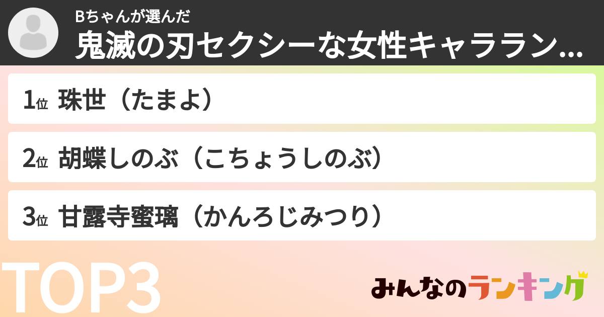 Bちゃんさんの「鬼滅の刃セクシーな女性キャラランキング」