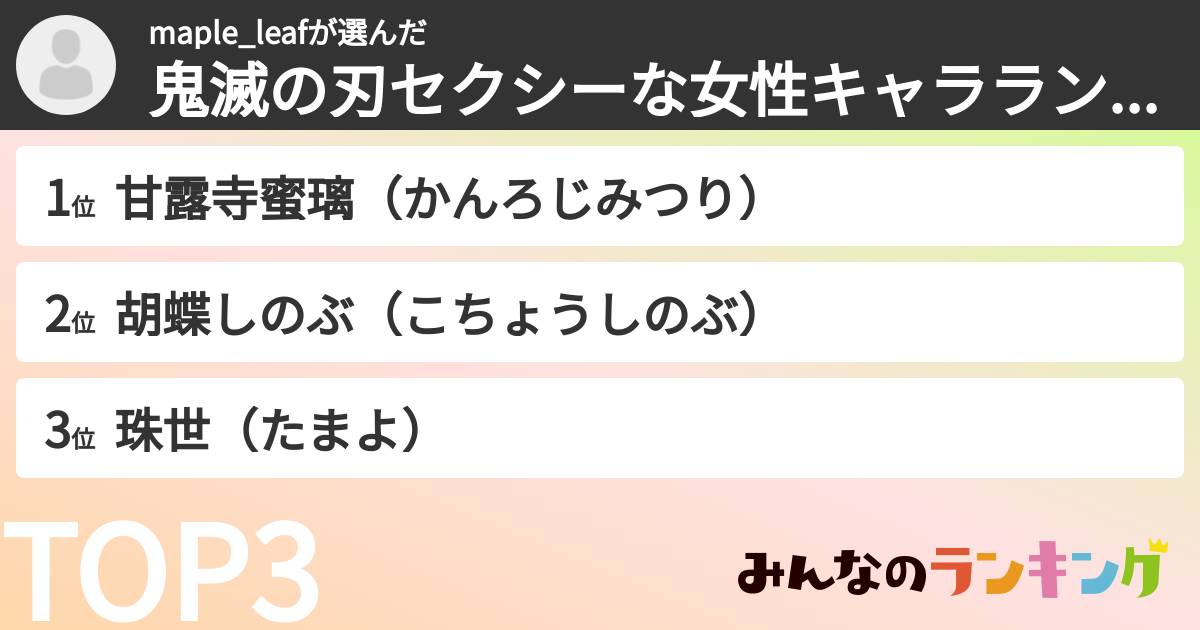 maple_leafさんの「鬼滅の刃セクシーな女性キャラランキング」