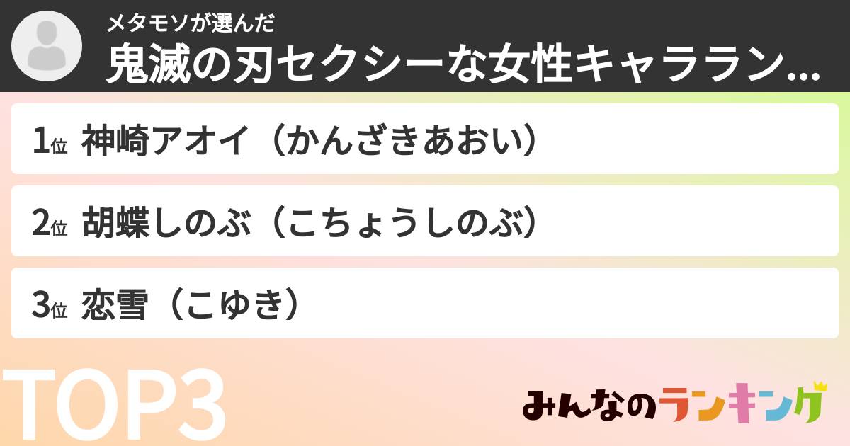 メタモソさんの「鬼滅の刃セクシーな女性キャラランキング」
