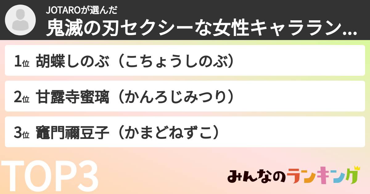 JOTAROさんの「鬼滅の刃セクシーな女性キャラランキング」
