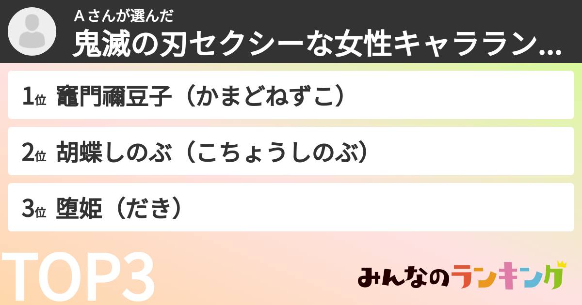 Ａさんさんの「鬼滅の刃セクシーな女性キャラランキング」