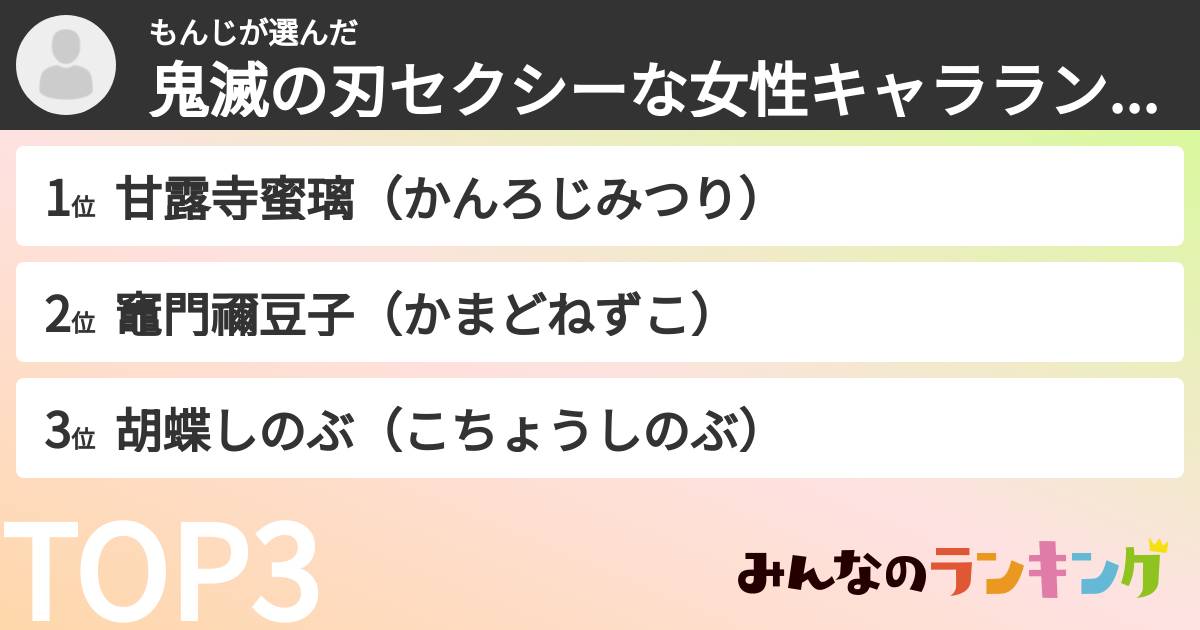 もんじさんの「鬼滅の刃セクシーな女性キャラランキング」