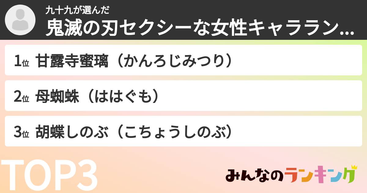 九十九さんの「鬼滅の刃セクシーな女性キャラランキング」
