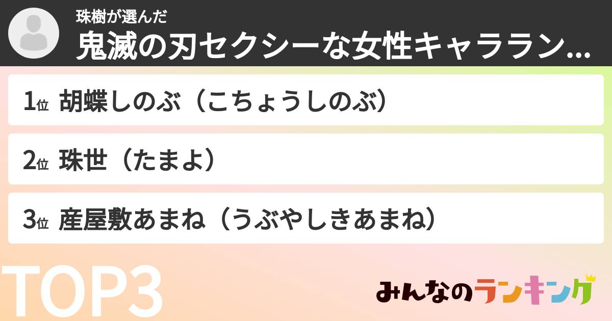 珠樹さんの「鬼滅の刃セクシーな女性キャラランキング」