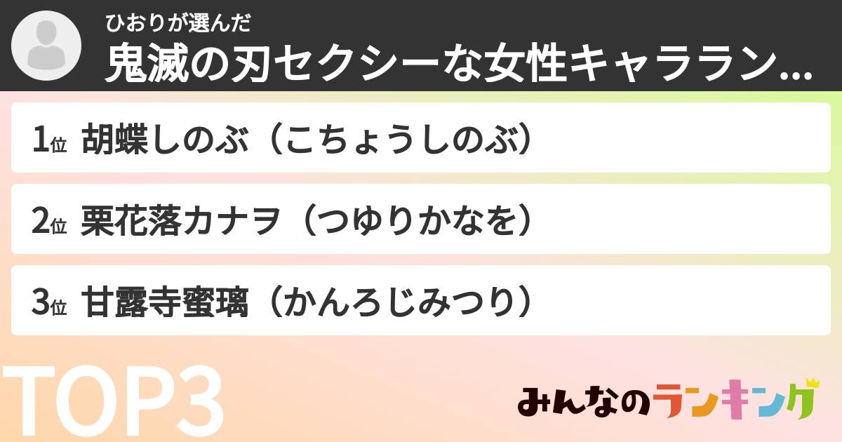 ひおりさんの「鬼滅の刃セクシーな女性キャラランキング」