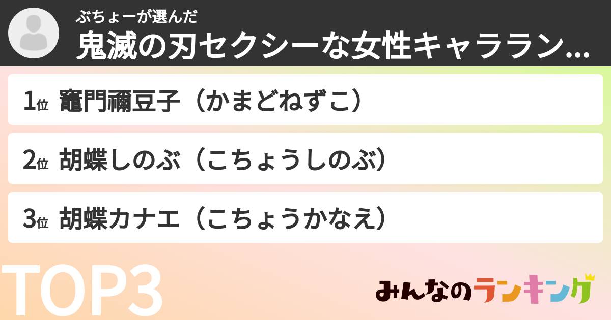 ぶちょーさんの「鬼滅の刃セクシーな女性キャラランキング」