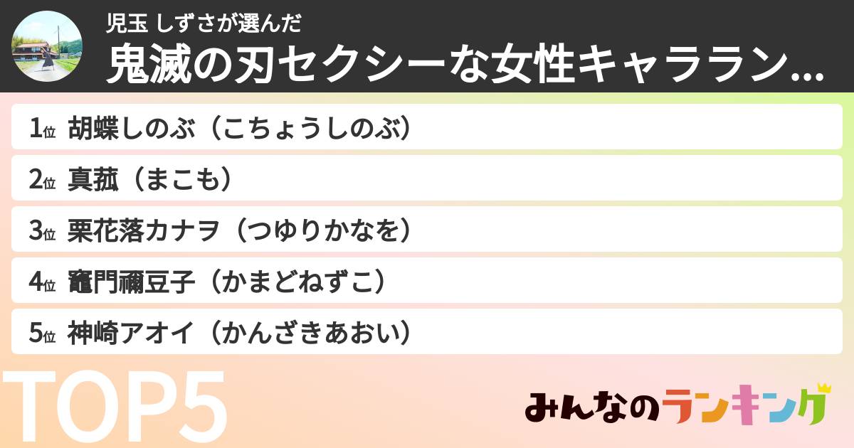 児玉 しずささんの「鬼滅の刃セクシーな女性キャラランキング」