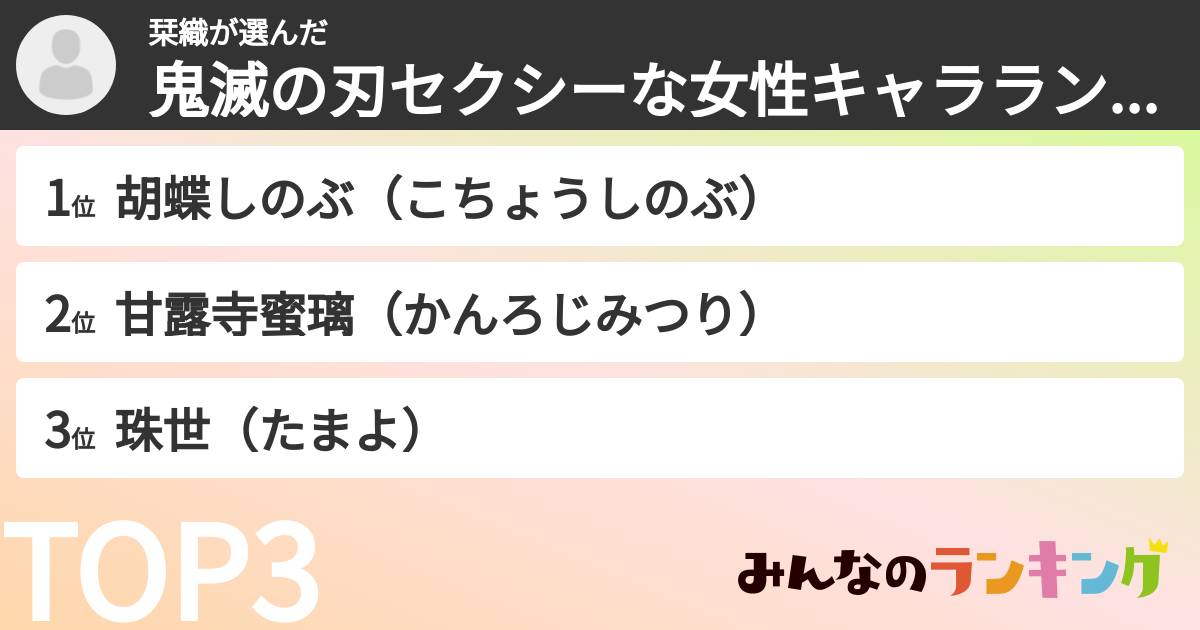 栞織さんの「鬼滅の刃セクシーな女性キャラランキング」