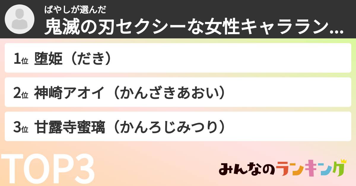 ばやしさんの「鬼滅の刃セクシーな女性キャラランキング」