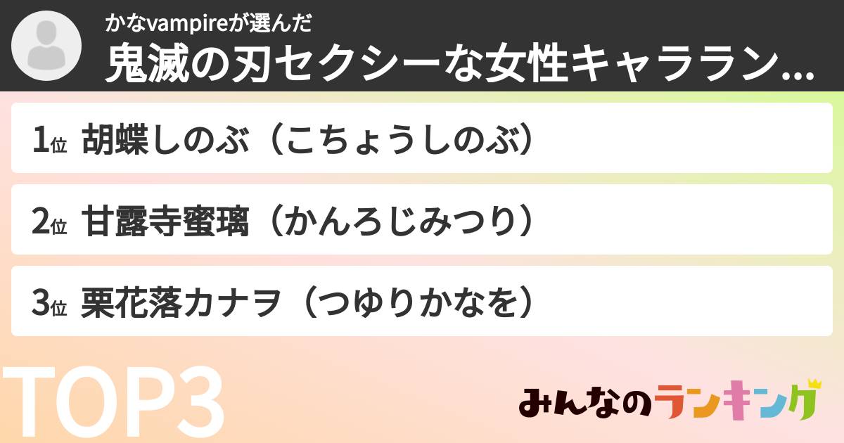 かなvampireさんの「鬼滅の刃セクシーな女性キャラランキング」