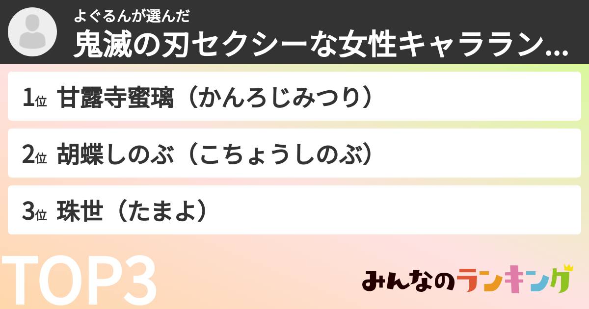 よぐるんさんの「鬼滅の刃セクシーな女性キャラランキング」