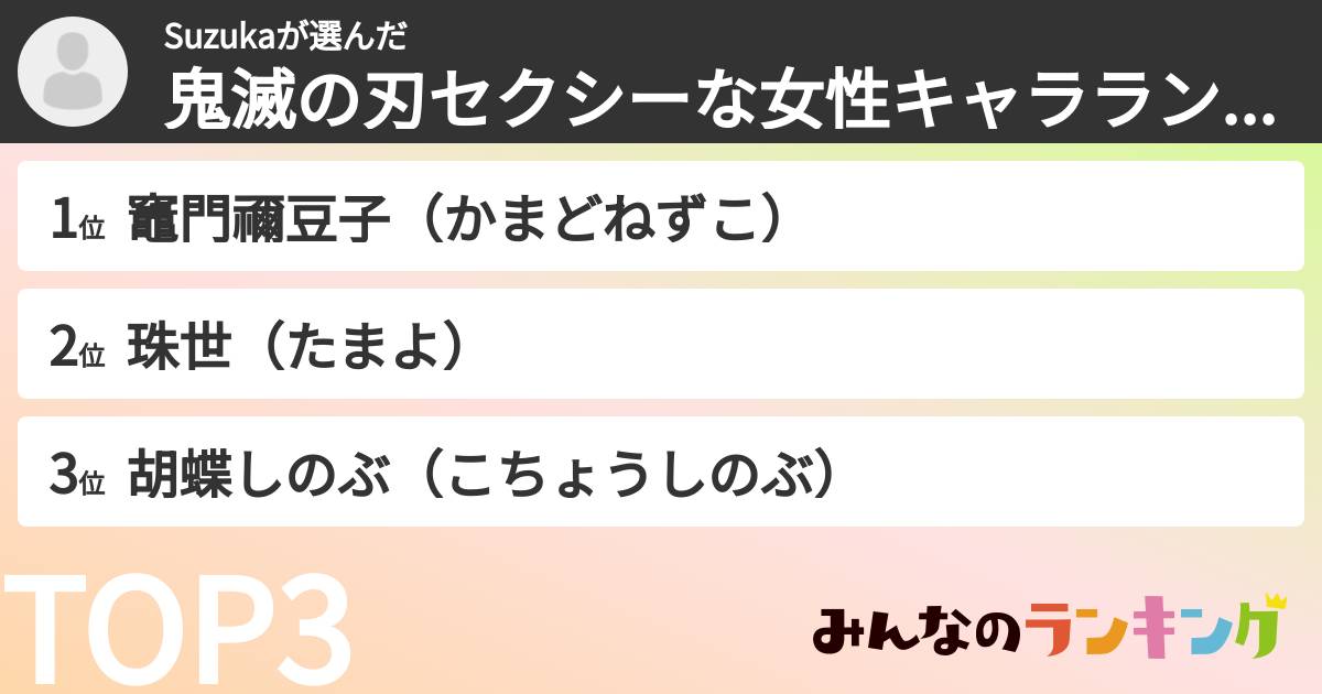 Suzukaさんの「鬼滅の刃セクシーな女性キャラランキング」