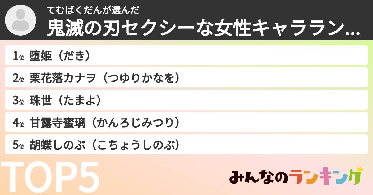 てむばくだんさんの「鬼滅の刃セクシーな女性キャラランキング」