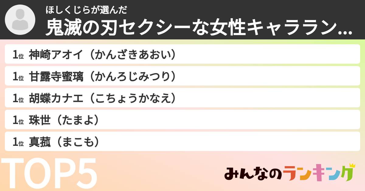 ほしくじらさんの「鬼滅の刃セクシーな女性キャラランキング」