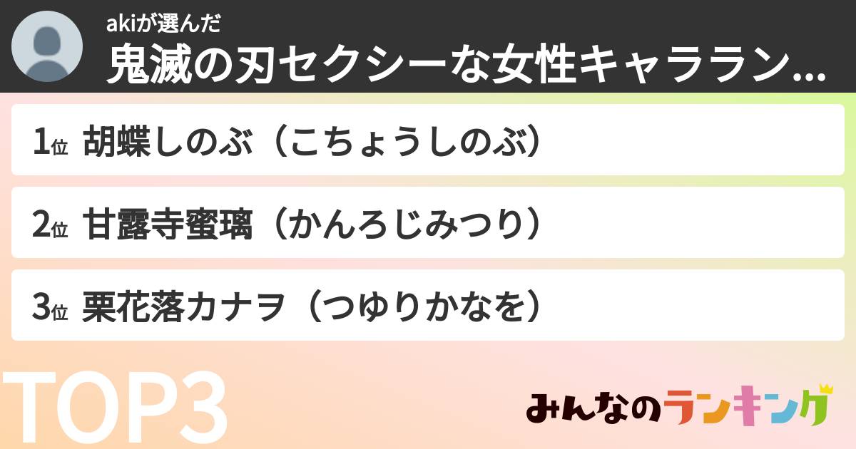akiさんの「鬼滅の刃セクシーな女性キャラランキング」