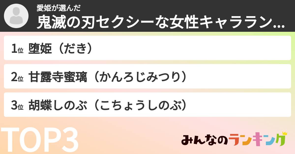 愛姫さんの「鬼滅の刃セクシーな女性キャラランキング」