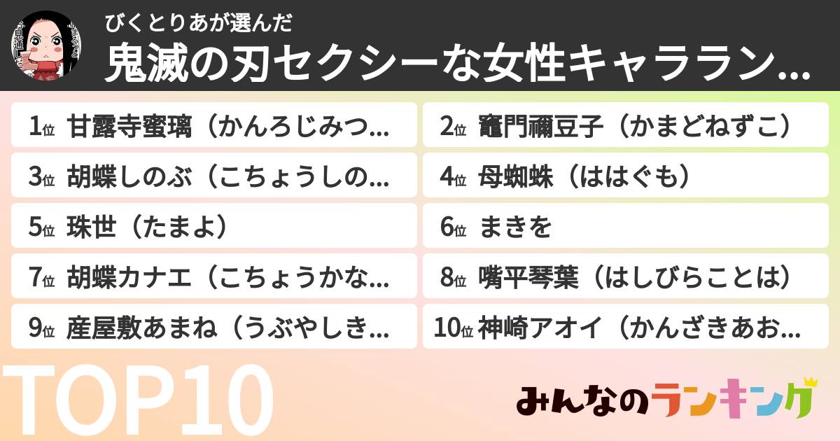びくとりあさんの「鬼滅の刃セクシーな女性キャラランキング」