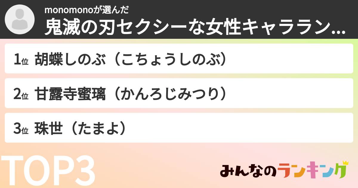 monomonoさんの「鬼滅の刃セクシーな女性キャラランキング」